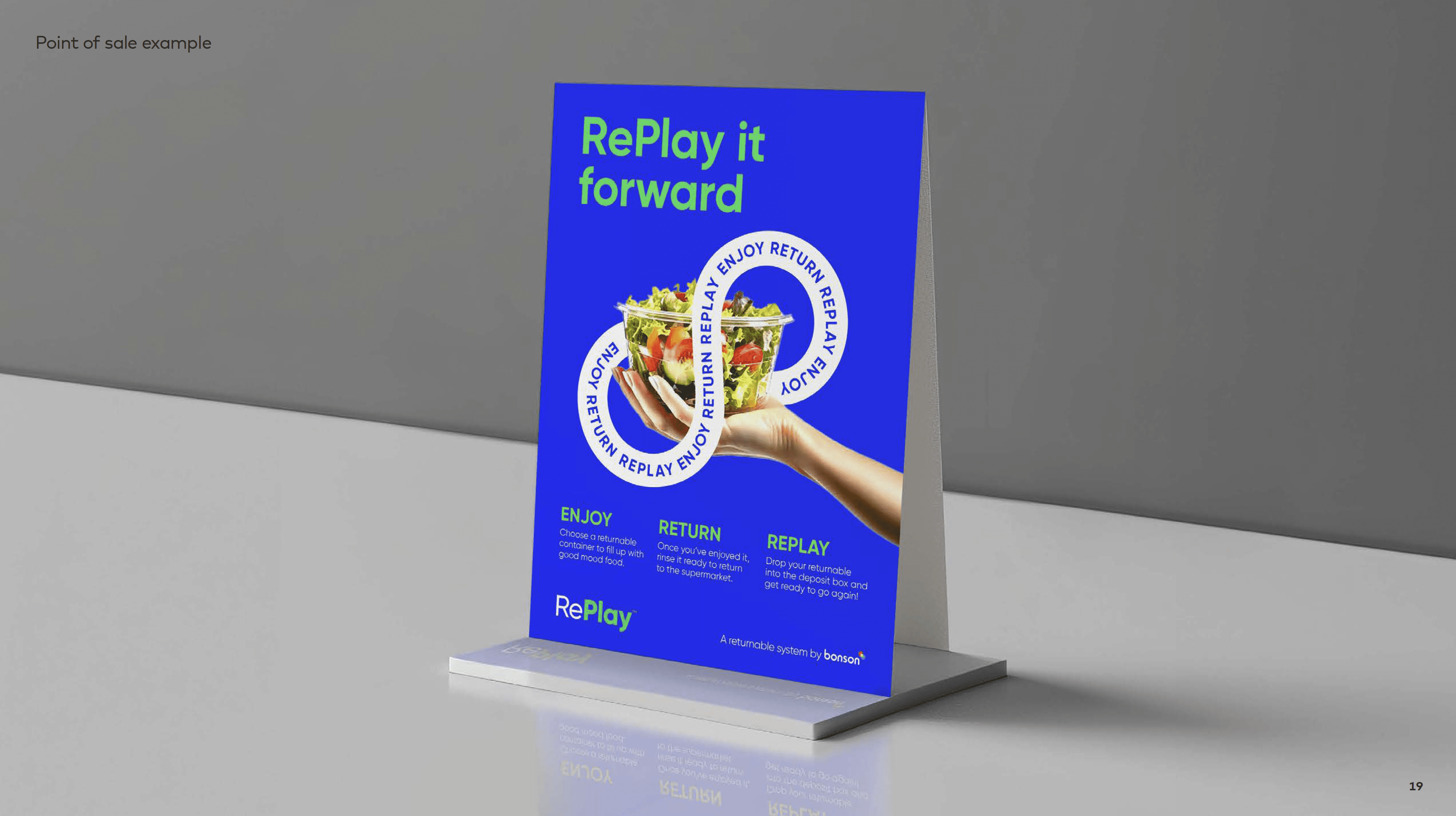 Offer RePlay™ to your Customers